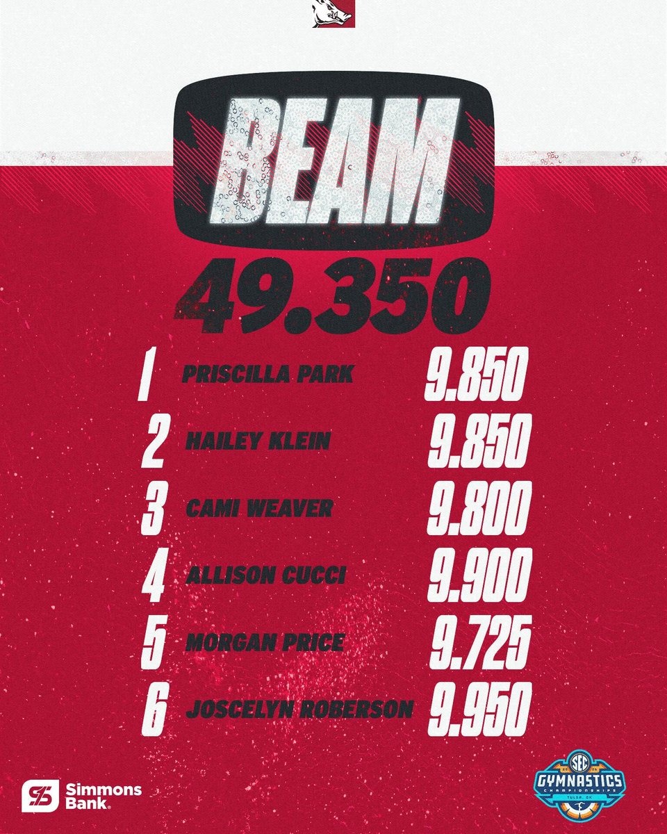 Arkansas Gymnastics 🐗 tweet media