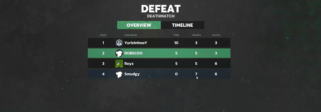 ROB$COO🌴💎🦍 tweet media