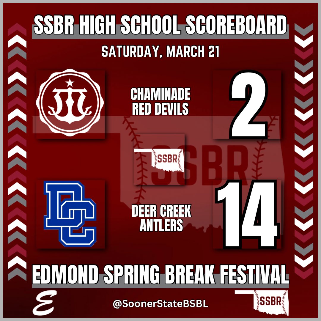 Sooner State Baseball Report tweet media