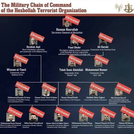 Bitt3rTruth3.0 tweet media