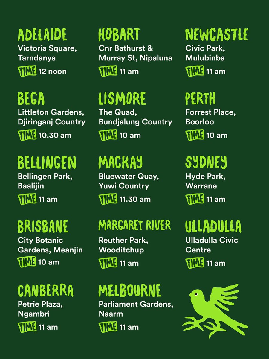 Bob Brown Foundation tweet media