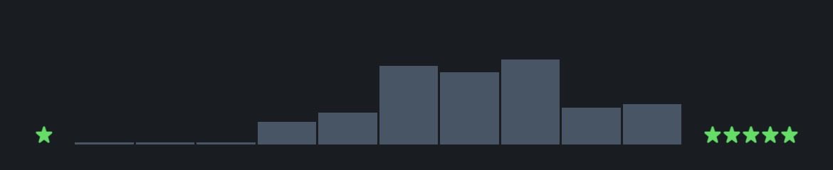 ^•_•^ Notahc 🍉 tweet media