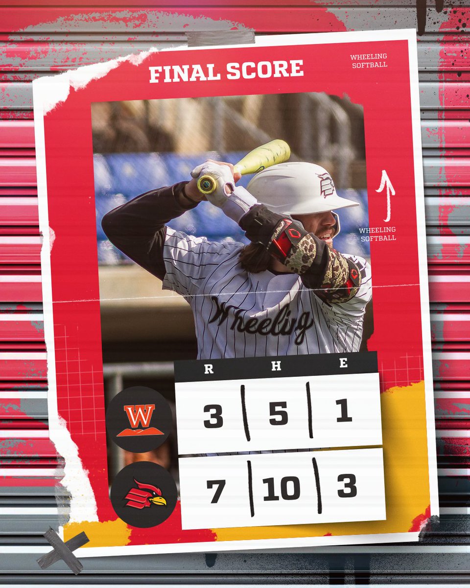 Wheeling U Athletics tweet media