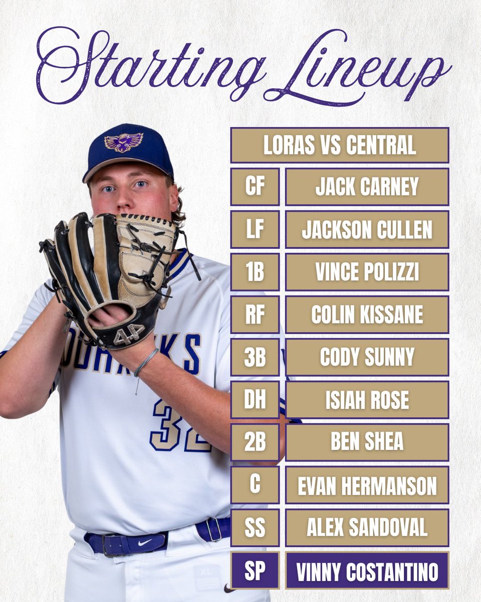 LorasBaseball's tweet photo. Game 3⃣!!

#GoDuhawks https://t.co/uqU7wrl8tH
