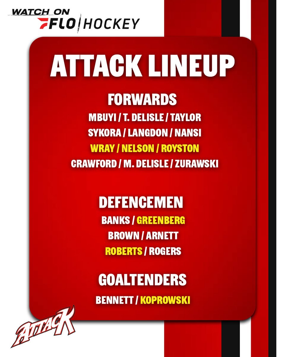 AttackOHL's tweet photo. One Last Time (during the regular season that is).

SCRATCHES:
Jacob Therrien
Ethan Kindree
Easton Mikus
Landon Jackman
Blake Munnings

#OwenSoundAttack | #AlwaysAttack https://t.co/i7qRajHXkM