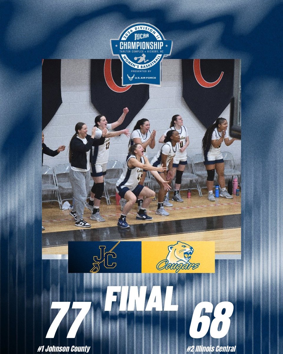 JCCC Womenโs Basketball tweet media