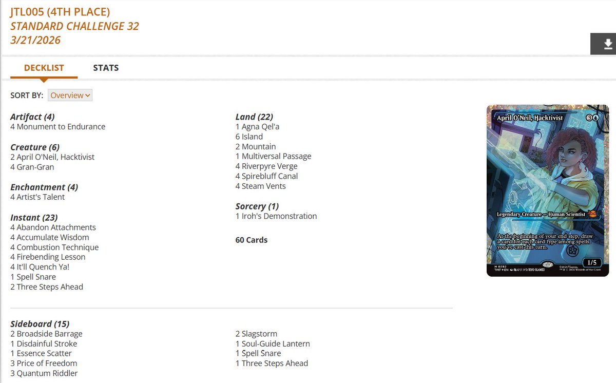 Robert Taylor🔥 tweet media