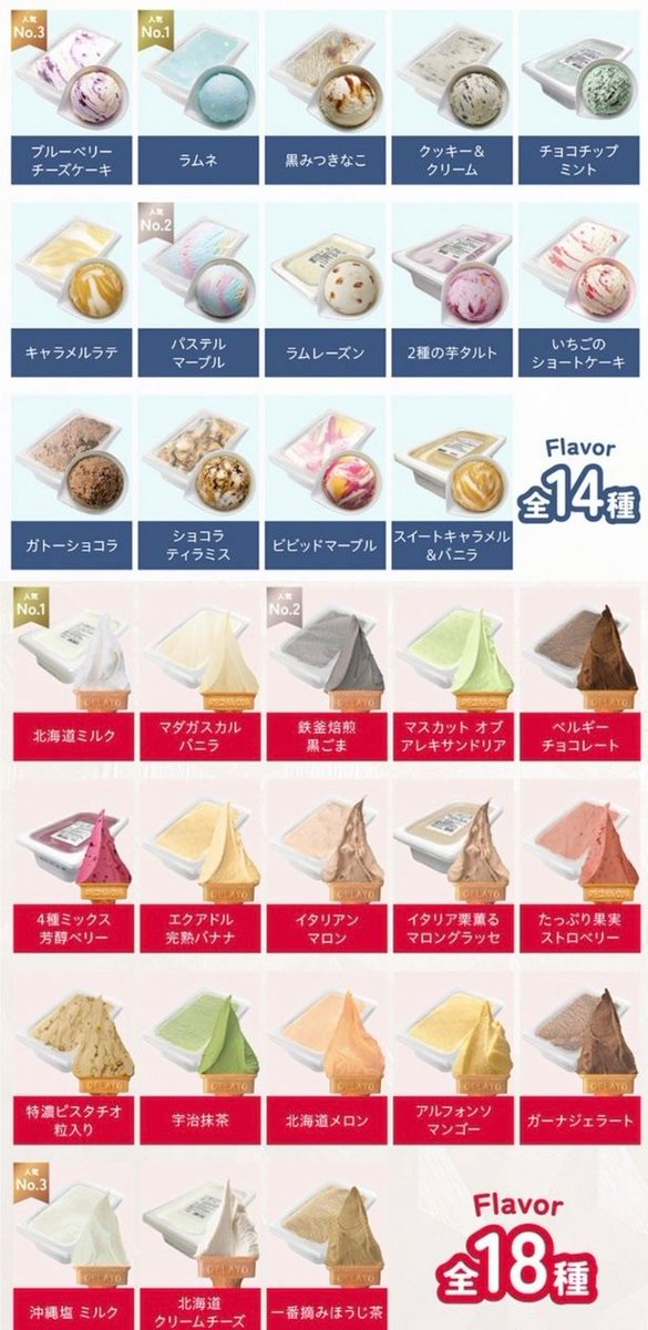 yucha_diet_0's tweet photo. 日常に憂鬱になってるアイス好きの人へ。
ロッテの業務用(2L)アイスを買って下さい。送料無料な上にめちゃくちゃ種類豊富で冷凍庫にあるとQOL爆上がりします。家にドデカアイスがいると多少嫌なことがあってもどうでも良くなる…。 https://t.co/3lsXBZZWwv
