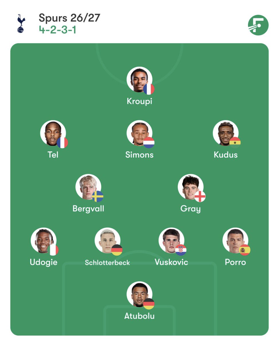 thfc.tel tweet media