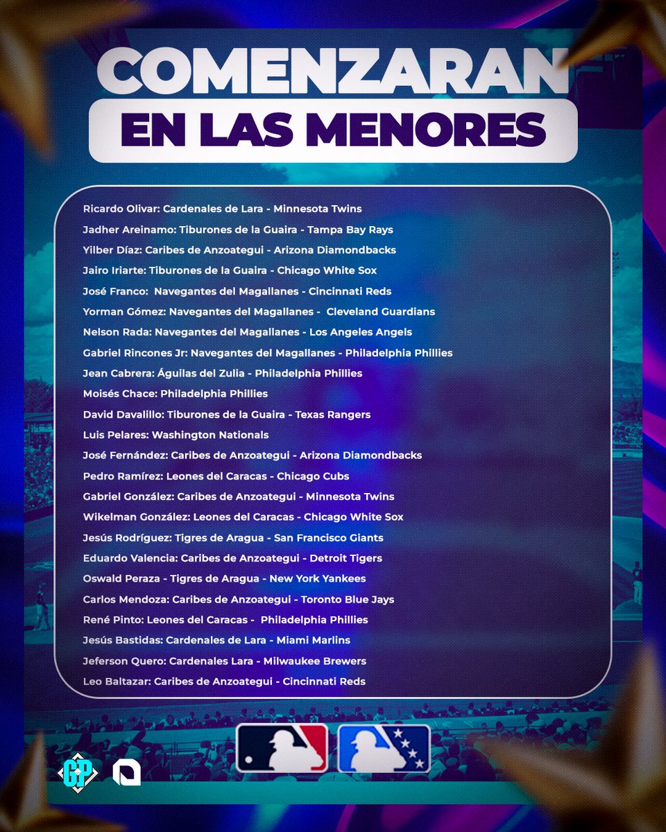 Georgeny Pérez tweet media