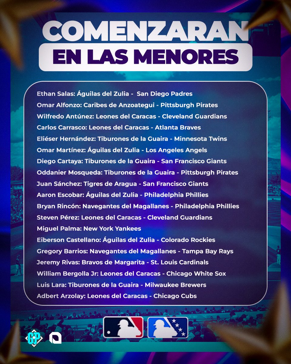 Georgeny Pérez tweet media