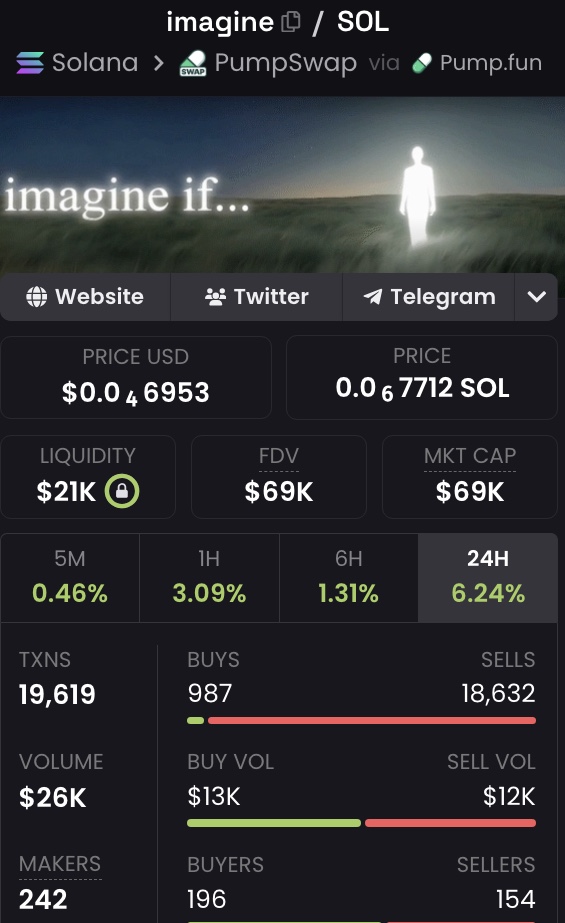Rick on DEX tweet media