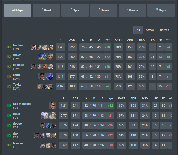 caiobazz tweet media