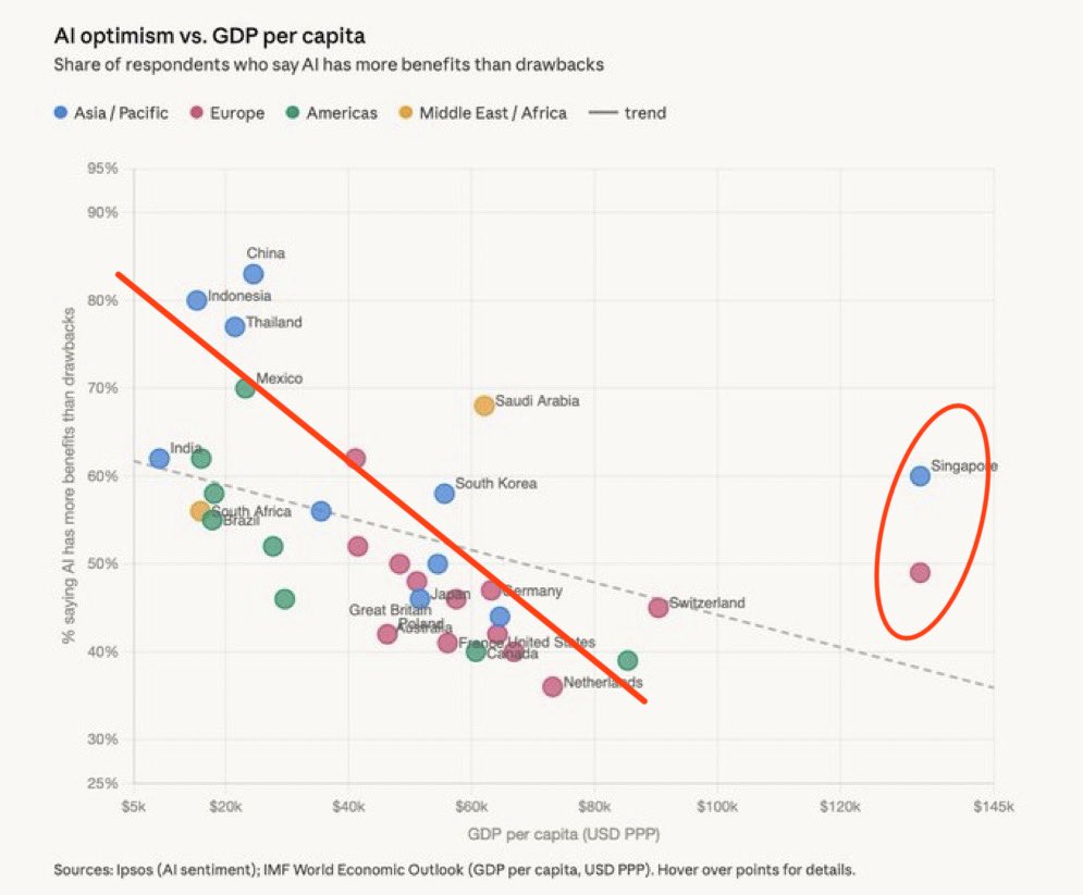 Steve Hou tweet media