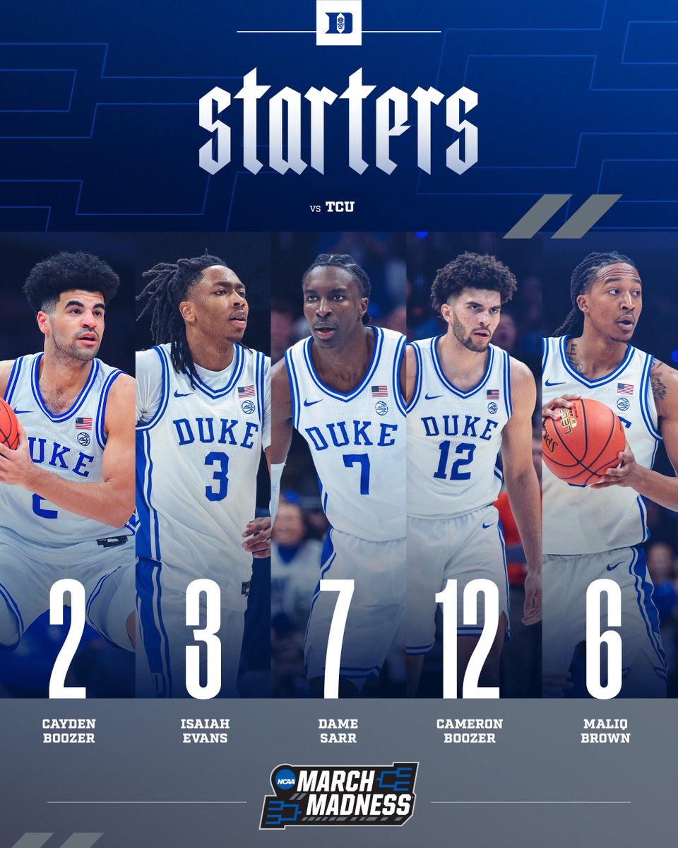 Duke Men’s Basketball tweet media