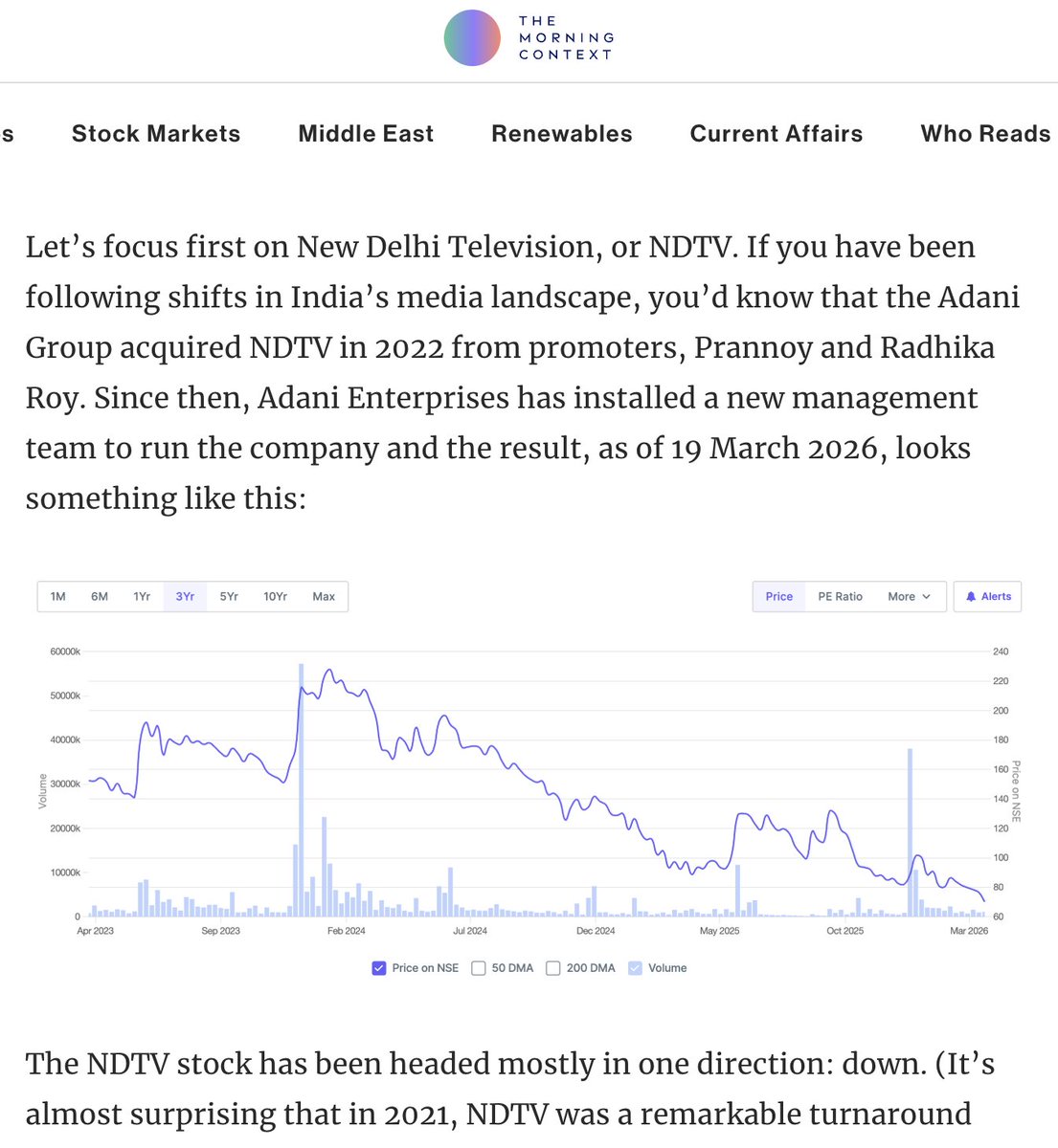 Ashish K. Mishra tweet media