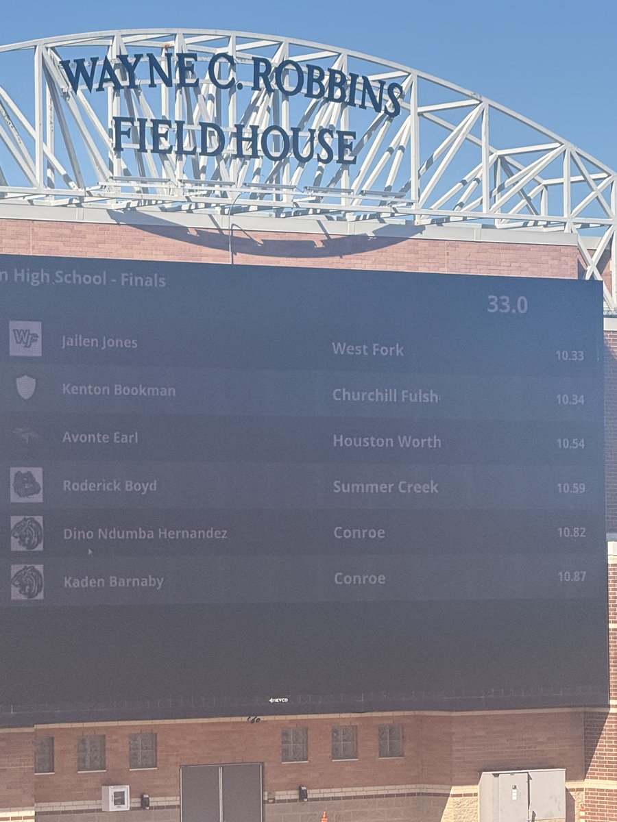 Chris McDougald tweet media