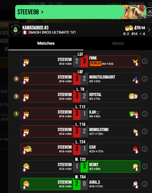 Steeve98 tweet media