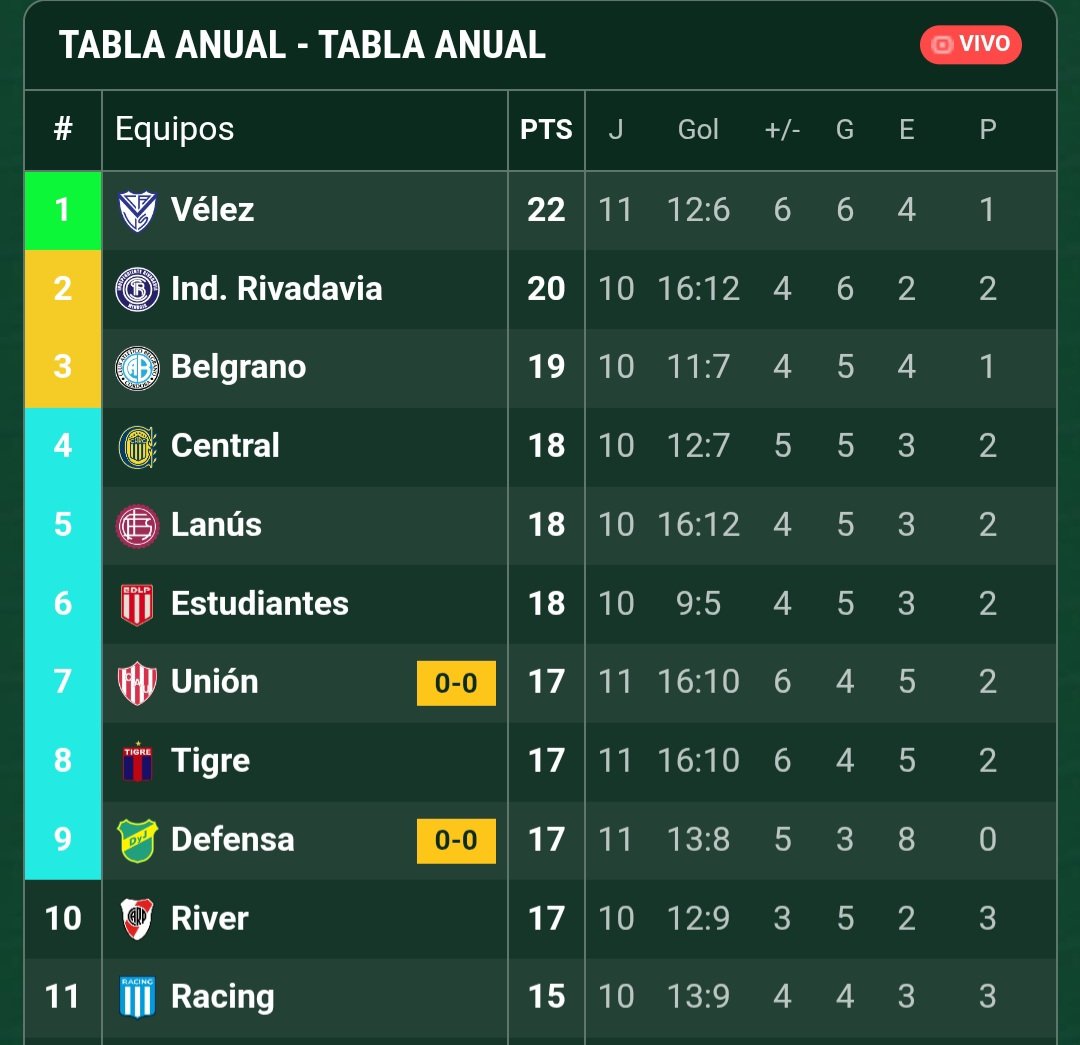 Estadio Alfio Basile tweet media