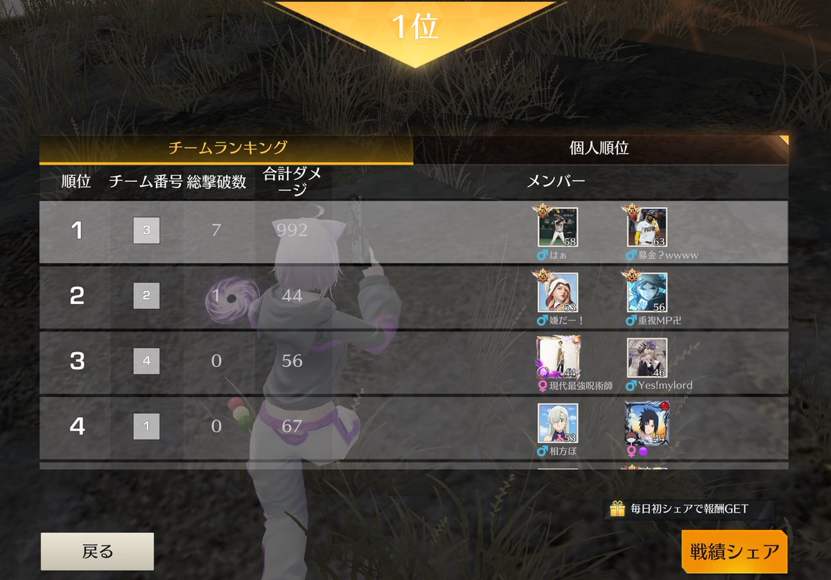 ないぞうにいます tweet media