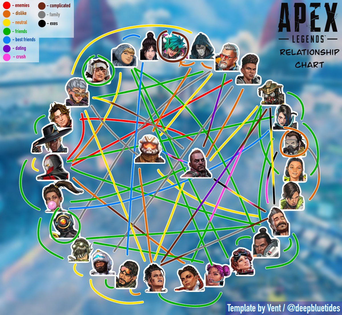 ⛁ COLIN ❱❱ pilot enjoyer tweet media