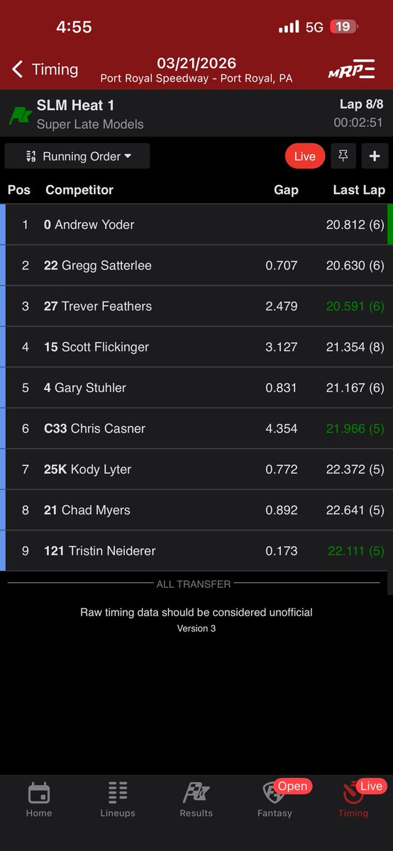 PA Limited Late Models tweet media