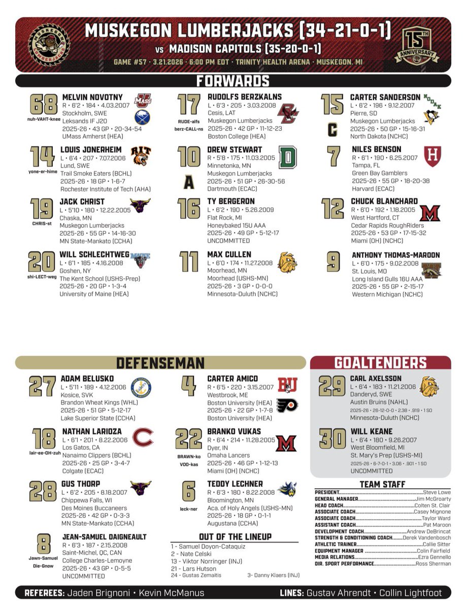 x - Muskegon Lumberjacks tweet media