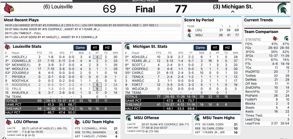 C.L. Brown tweet media