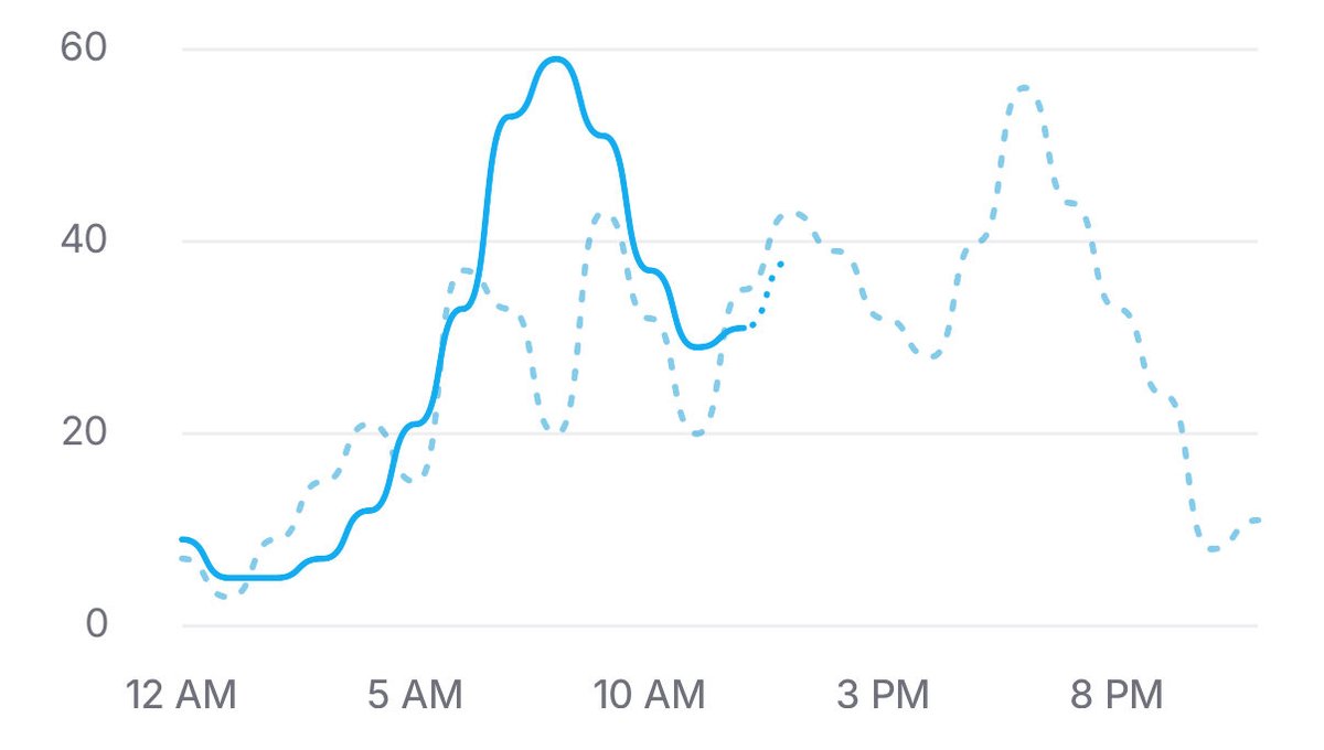 BigboyMilly tweet media