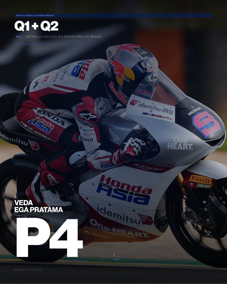 Honda Team Asia tweet media