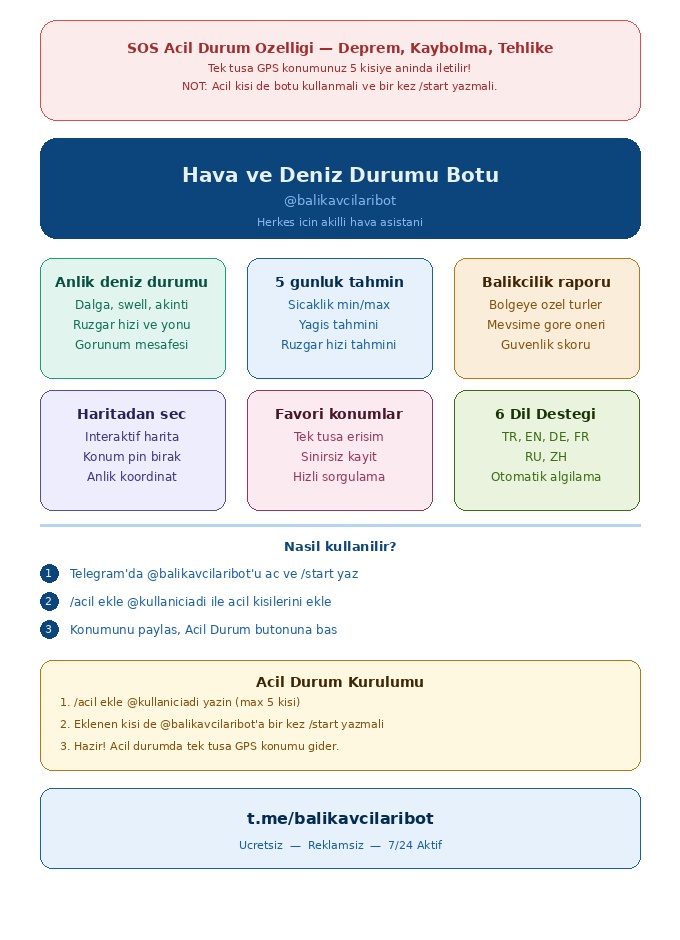 Ali Yıldırım KOÇ tweet media