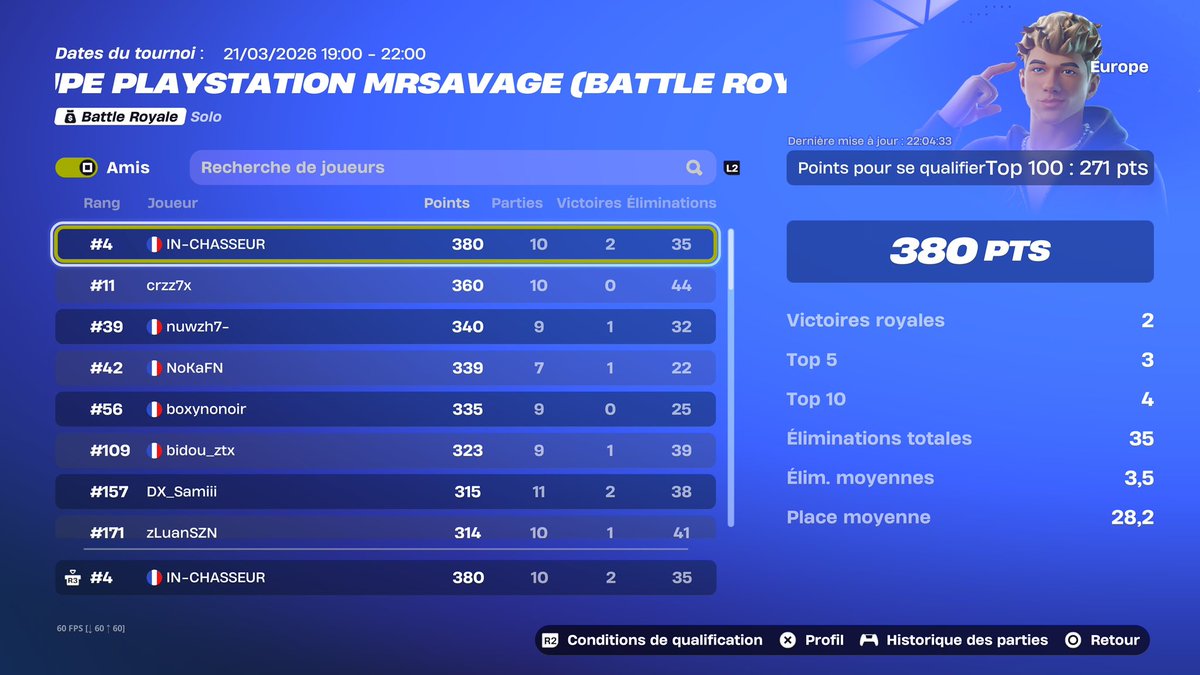 IN-CHASSEUR tweet media