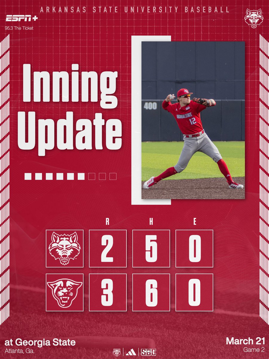 Arkansas State Red Wolves Baseball tweet media