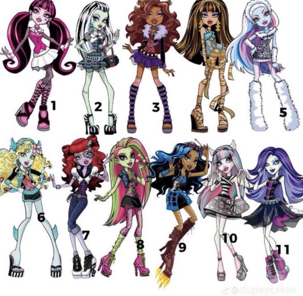 Loon!! /•᷅‎‎•᷄\੭ MUTIS PLS ✮ tweet media