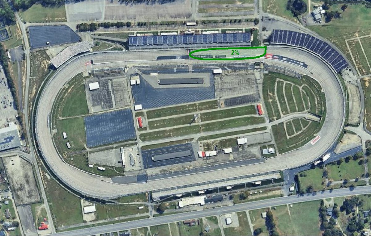 NCS Severe Crash Prediction Center tweet media