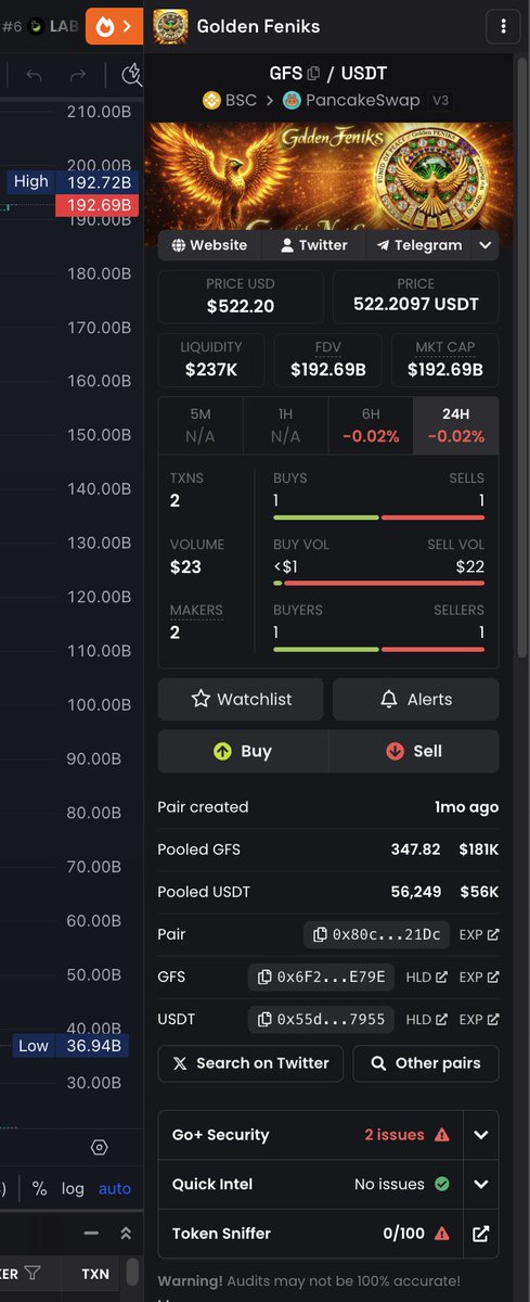 Studio Boy tweet media