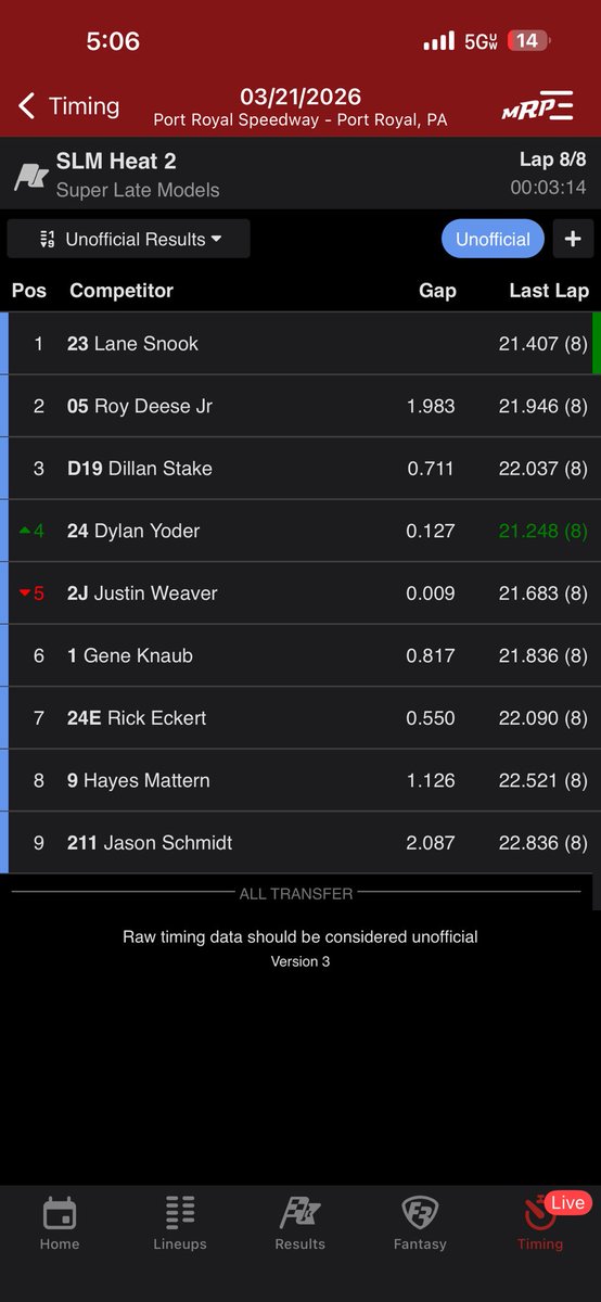 PA Limited Late Models tweet media