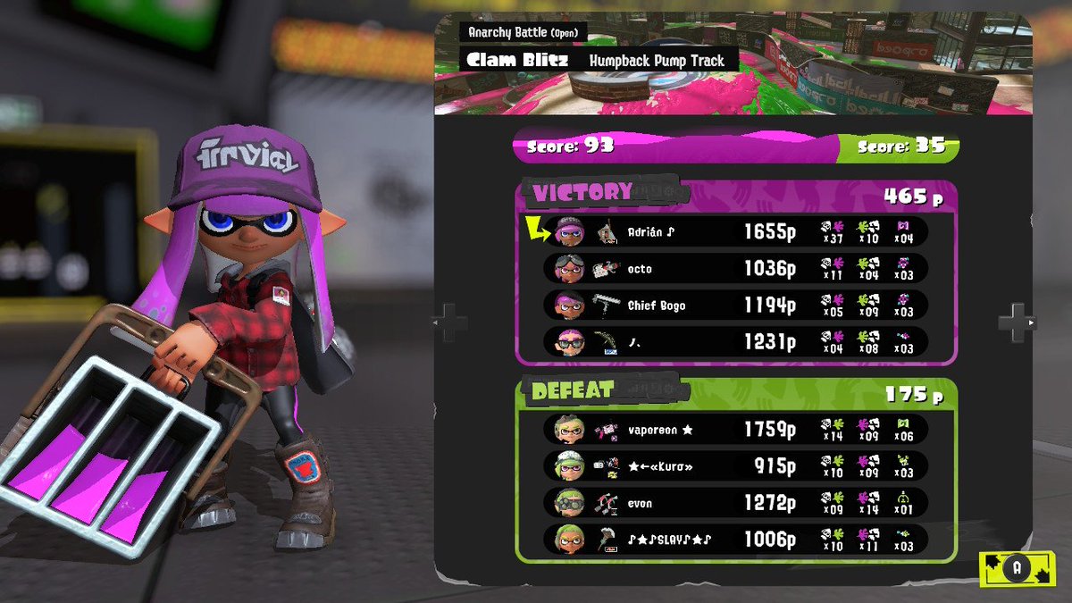 Adrián ♪ tweet media