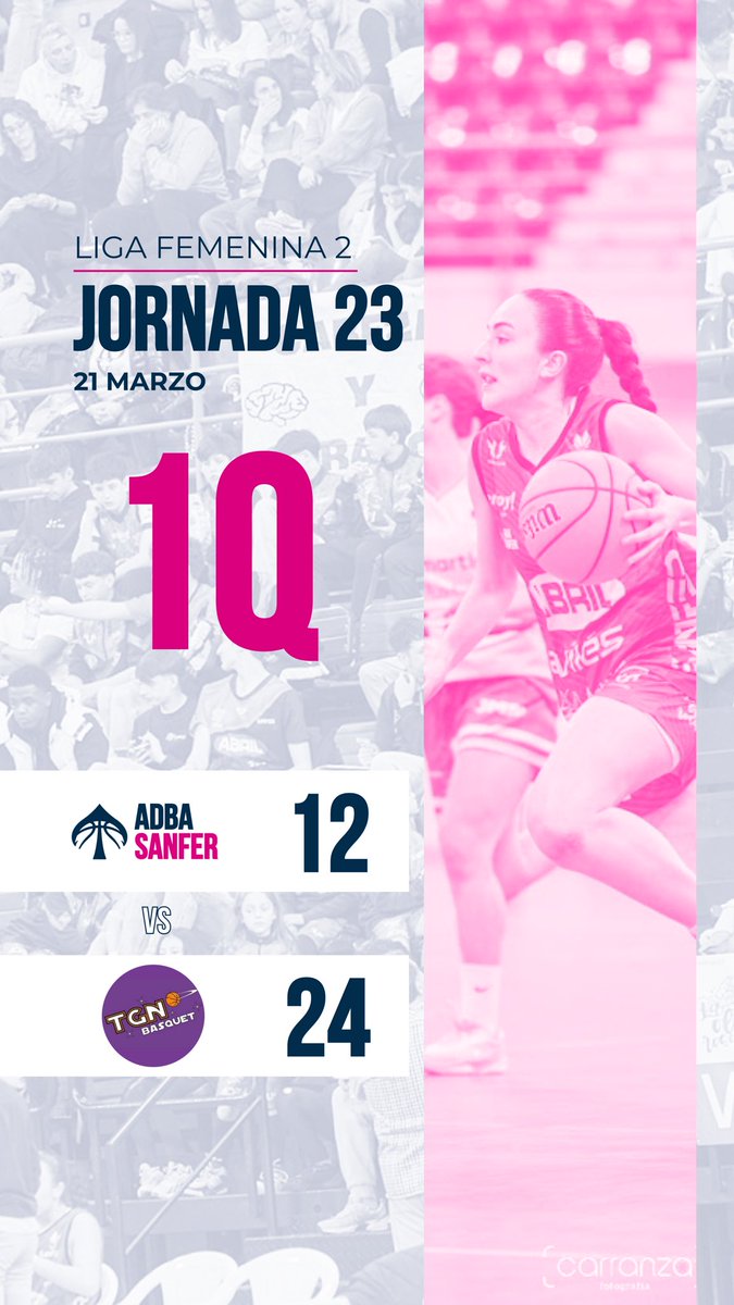 ADBA SANFER tweet media