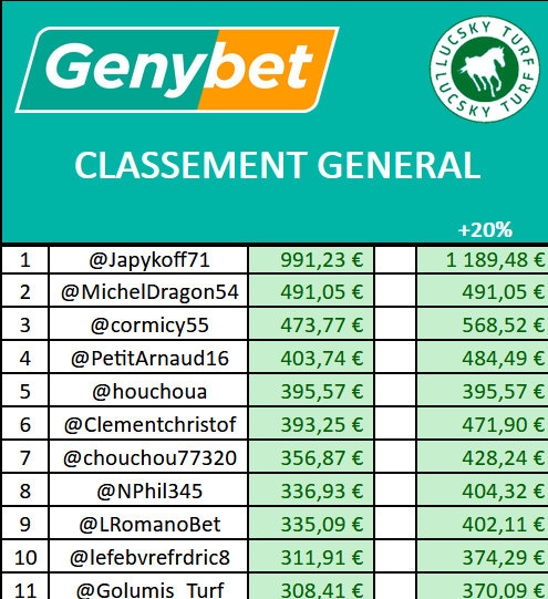 Christophe tweet media