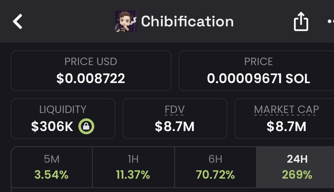 The Wolf Of Crypto Streets tweet media