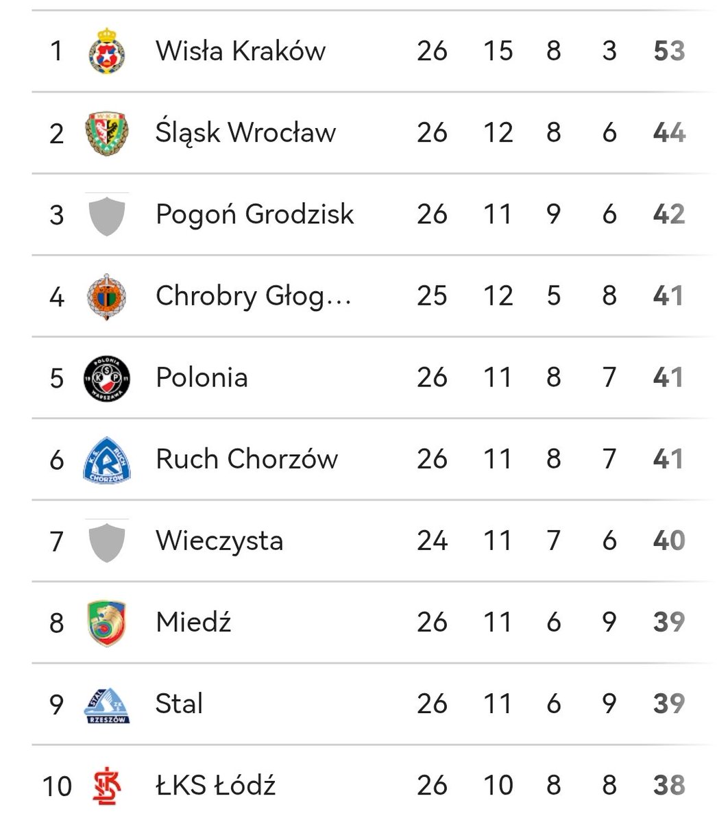 zbyszko cyganiewicz tweet media