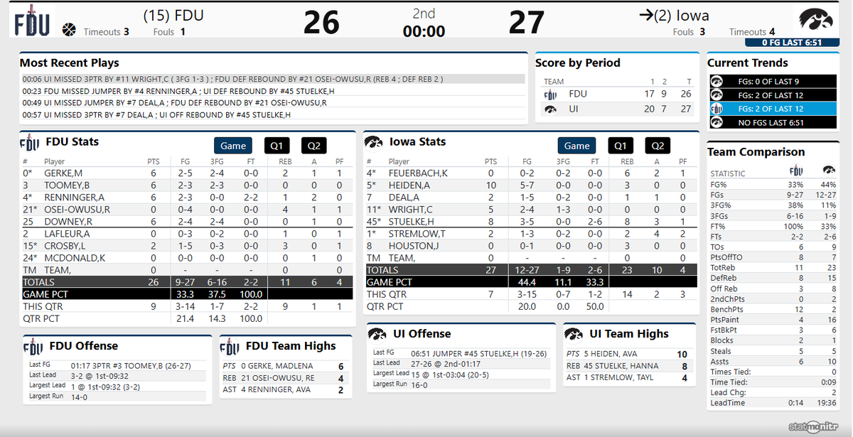Dargan Southard tweet media