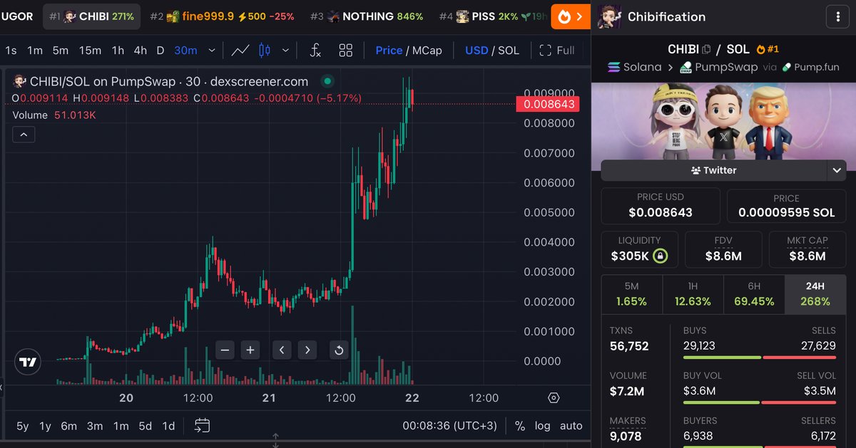 Dawns of Crypto tweet media