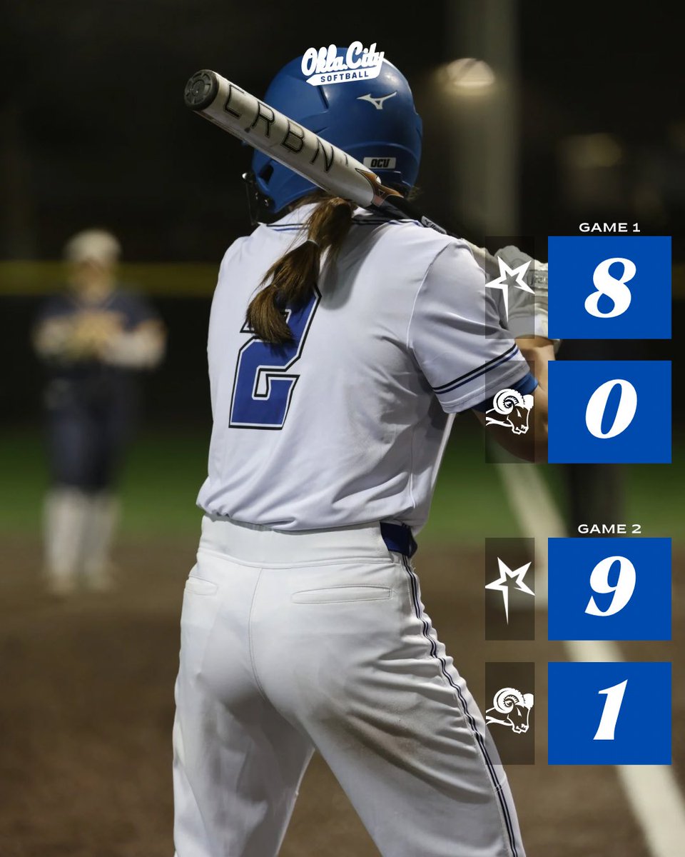 Okla. City Stars tweet media