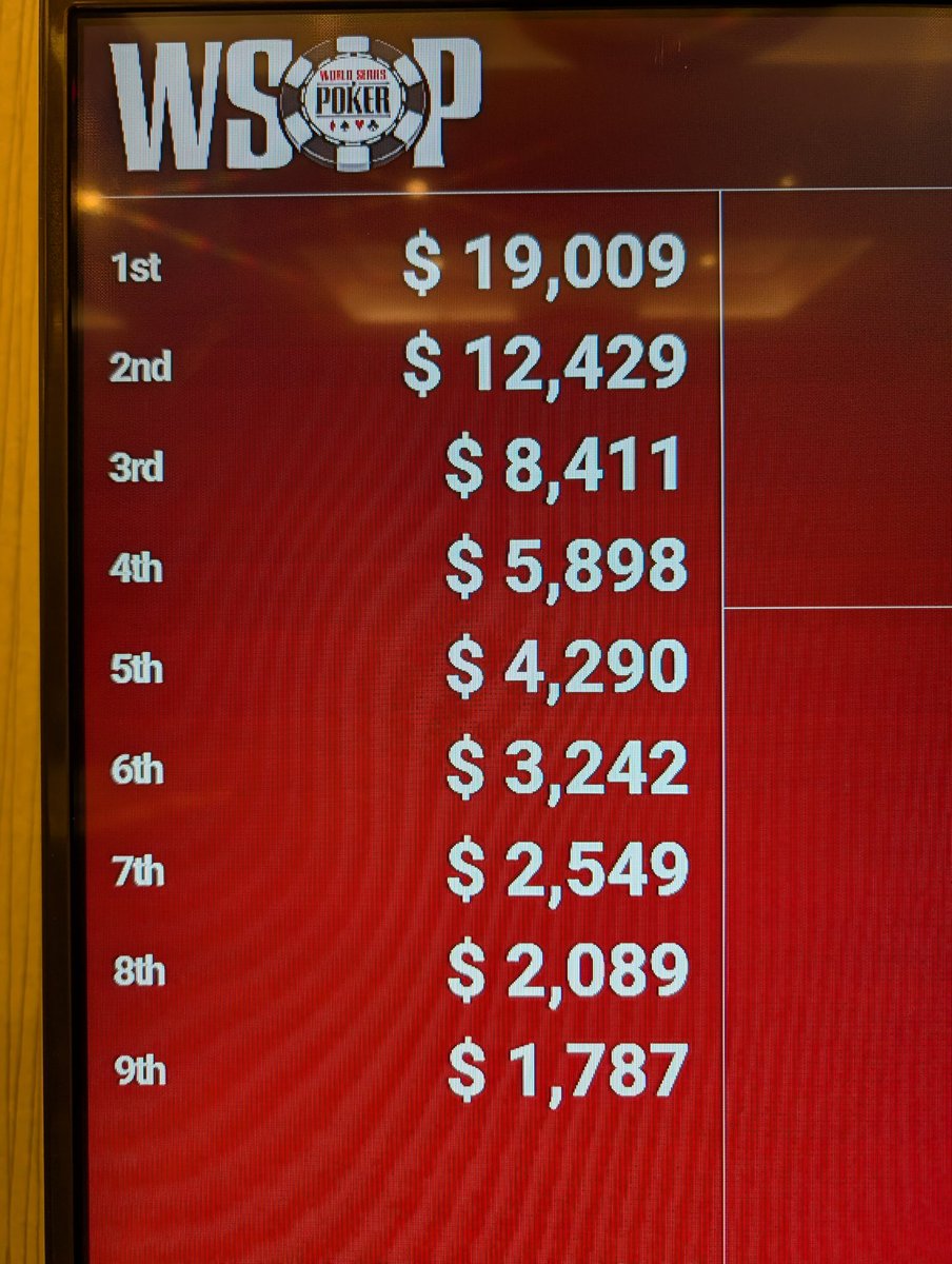 Ryan Laplante🏳️‍🌈 tweet media