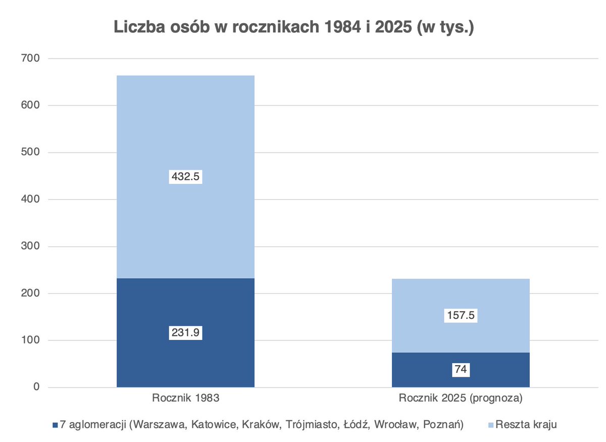 Chart Chameleon tweet media