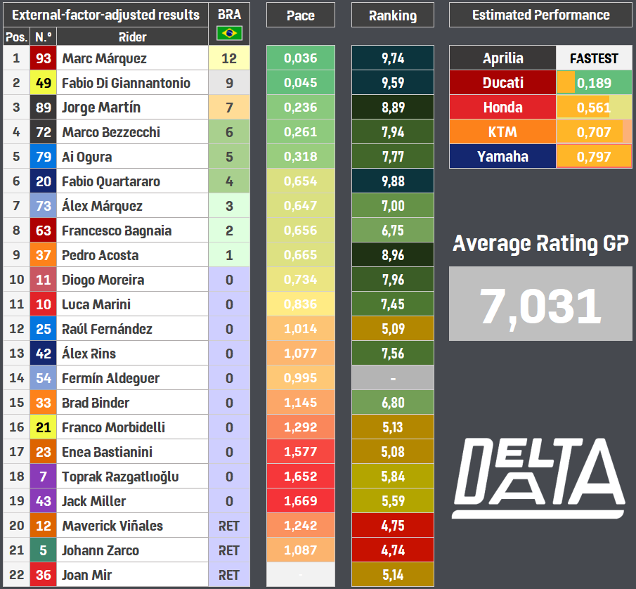 Delta Data tweet media