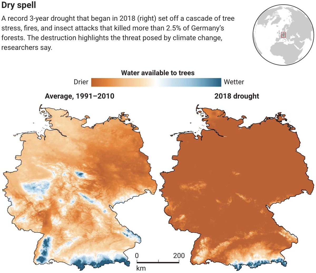 News from Science tweet media