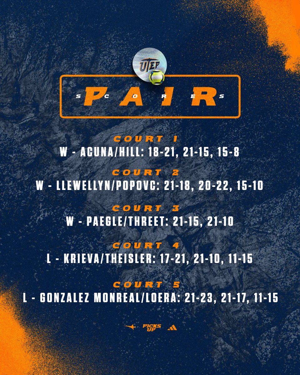 UTEP Beach Volleyball tweet media